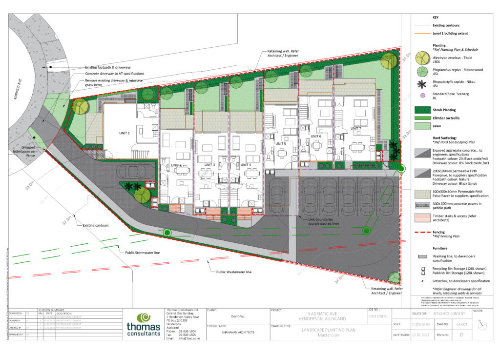 Landscape Plan Sets for Resource Consents | Projects